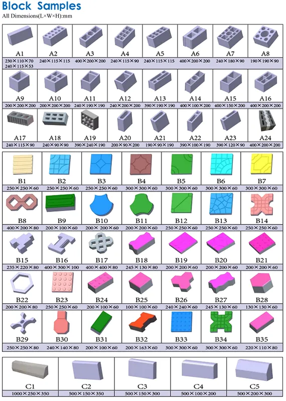 QT4-15 Automatic Concrete hollow block machine - Sample Brick Showcase