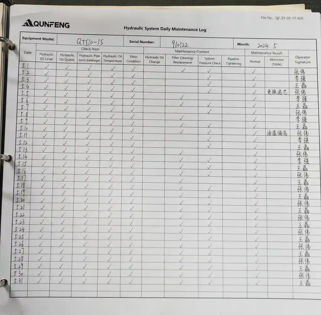 Block machine maintenance schedule and inspection checklist