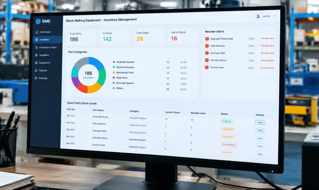 Digital inventory management system for block machine spare parts